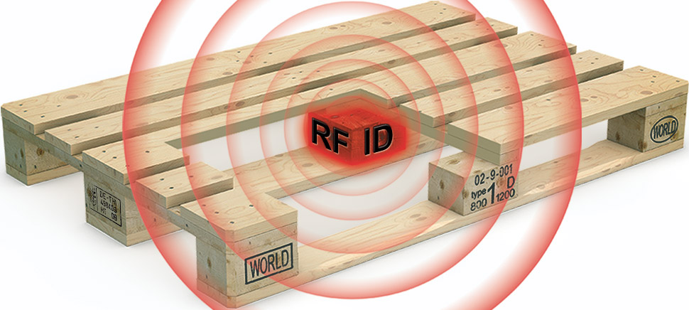 RFID Palette